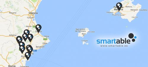 Relanzamos el Canal de Distribución smartable IoT